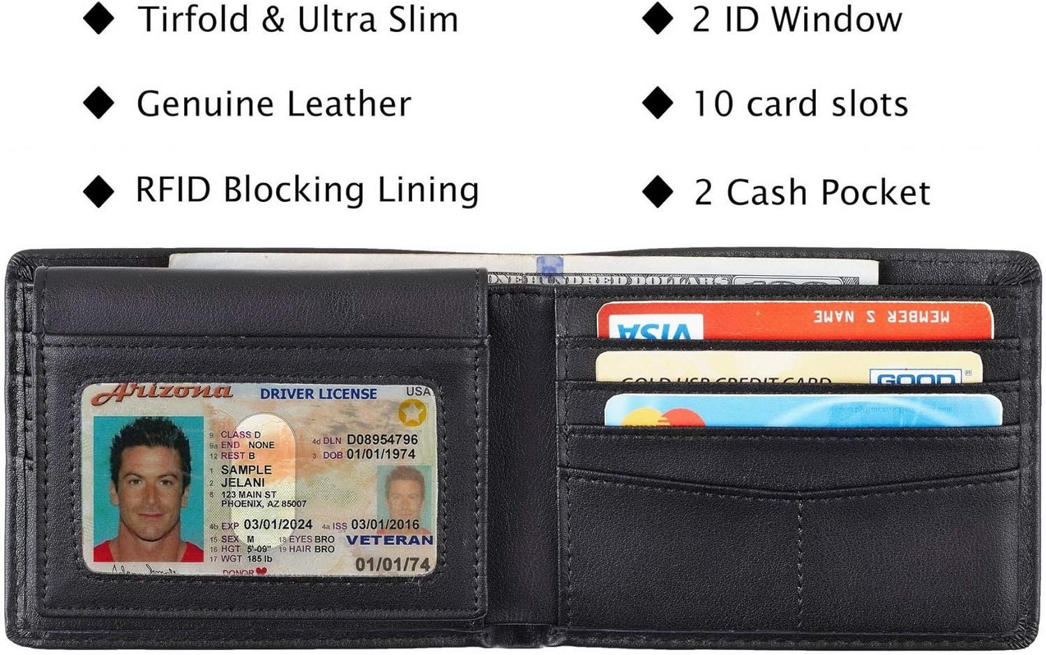 Travelambo RFID Blocking Wallet Review