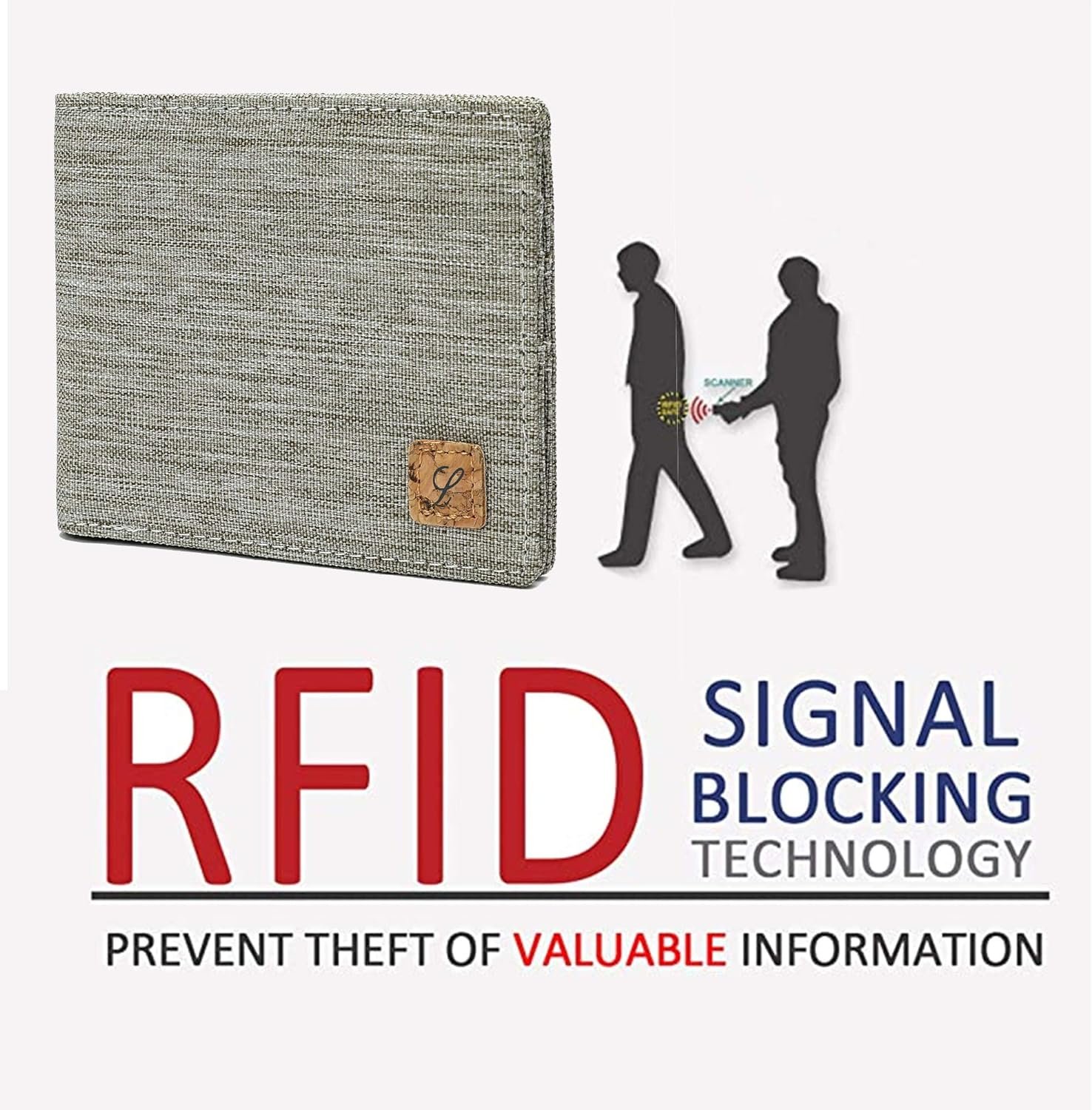 Minimalist Fabric Wallet Bifold RFID Blocking Review